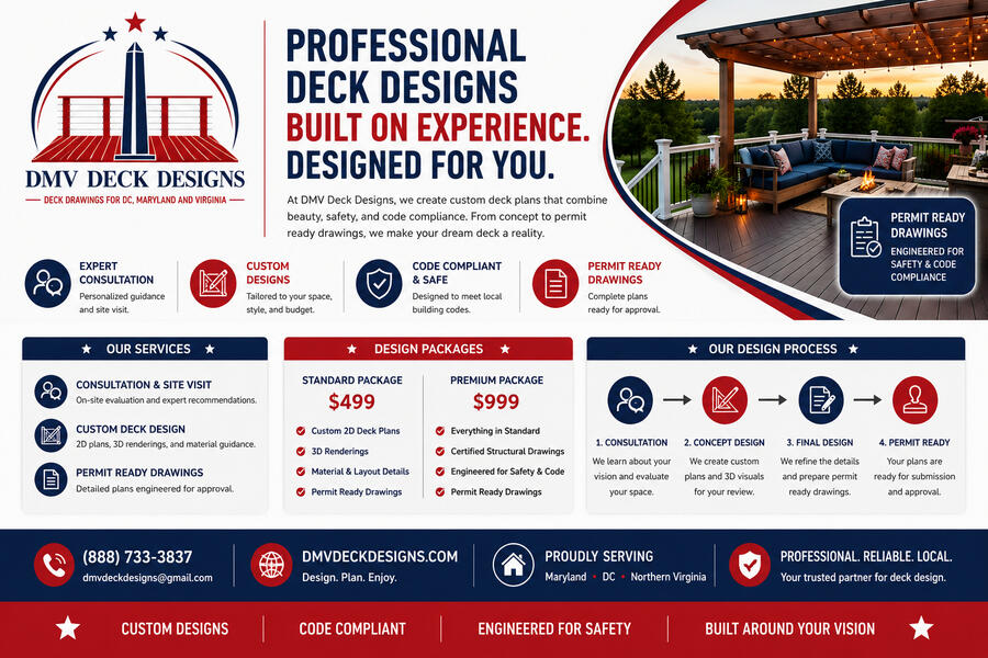 Professional deck design services including custom deck plans, permit-ready drawings, structural drawings, and 3D deck renderings for Maryland, Washington DC, and Northern Virginia.